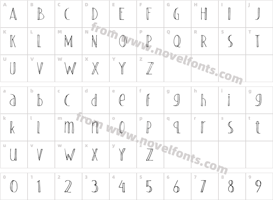 AurolineCharacter Map