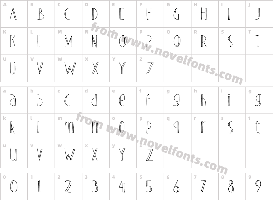 AurolineCharacter Map