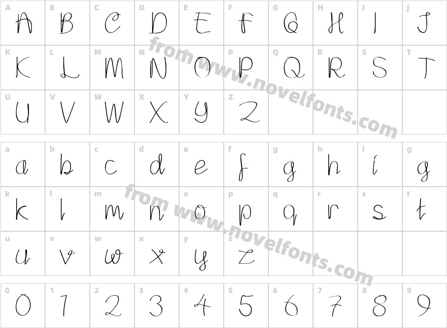 Aurora AlternateCharacter Map