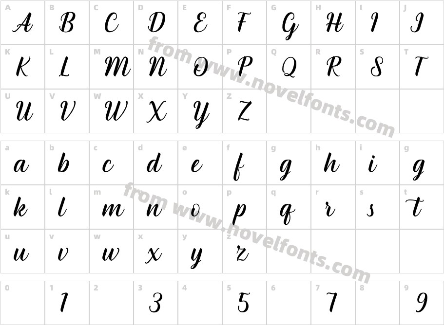 Aurum ScriptCharacter Map