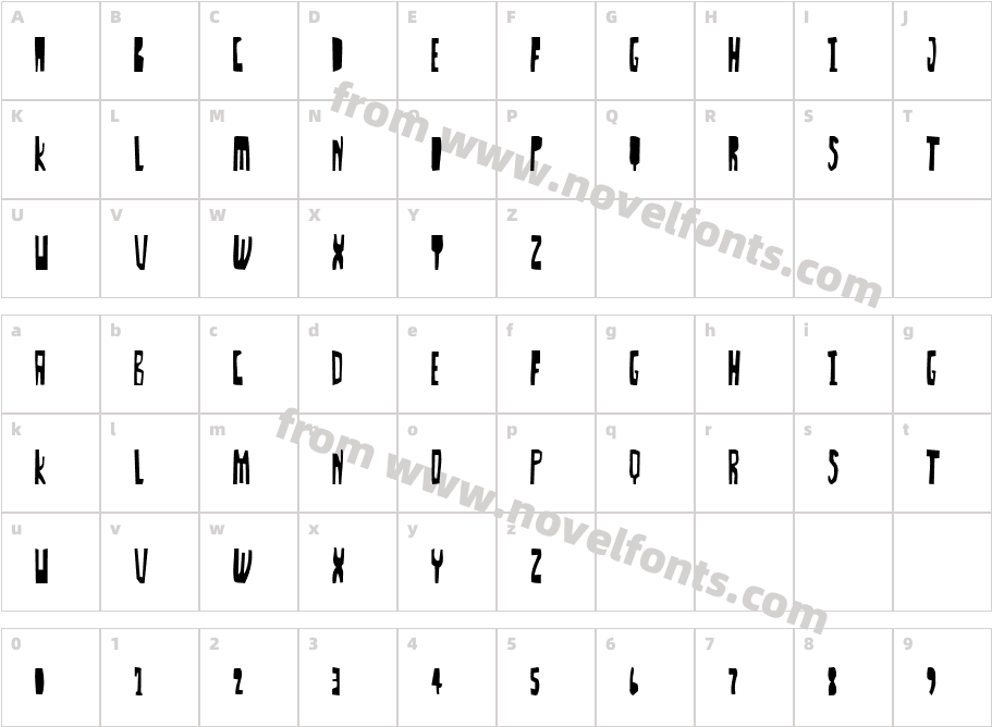 LaPierreCharacter Map