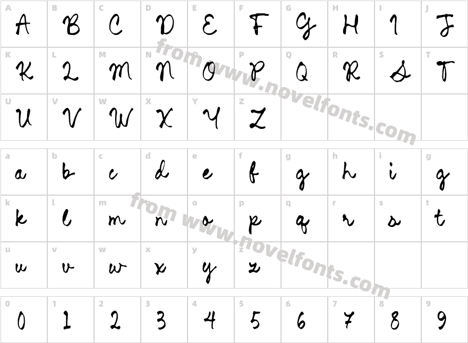 Austrian TorteCharacter Map