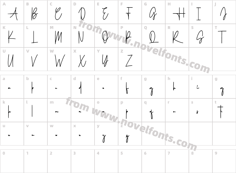 Austryan SignatureCharacter Map