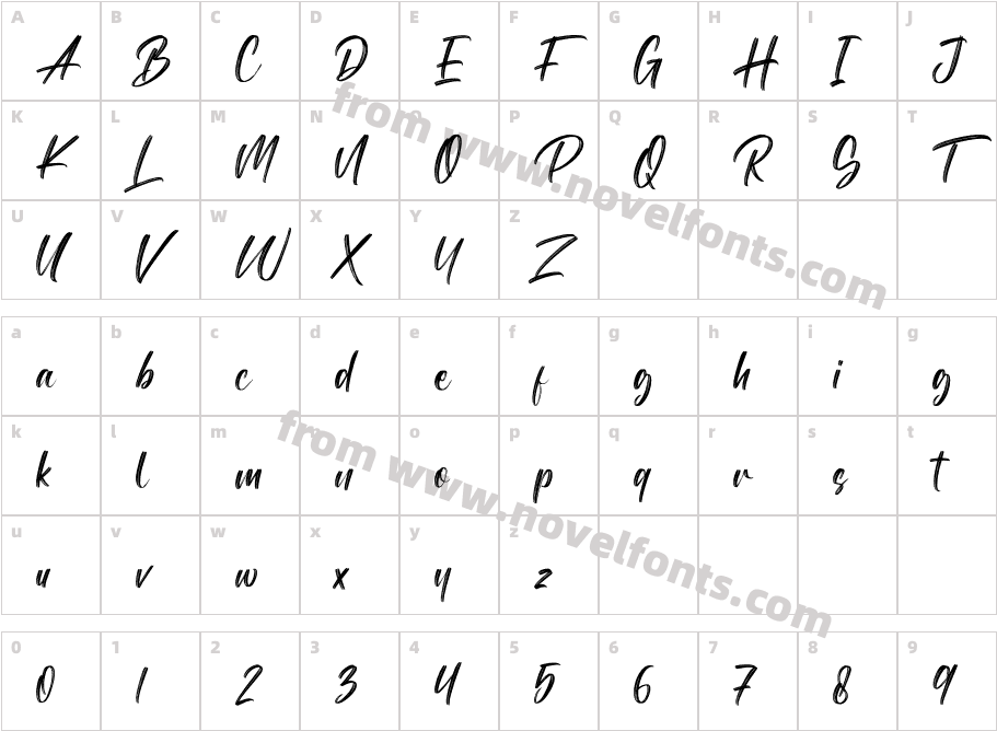 AusttoneCharacter Map