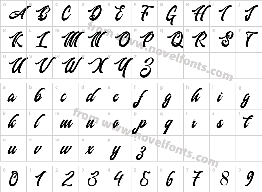 AuthemCharacter Map