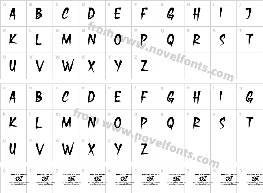 Avaca DavraCharacter Map