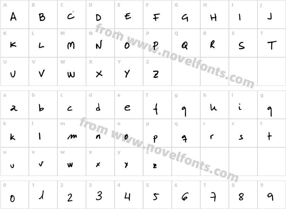 Lab MolCharacter Map