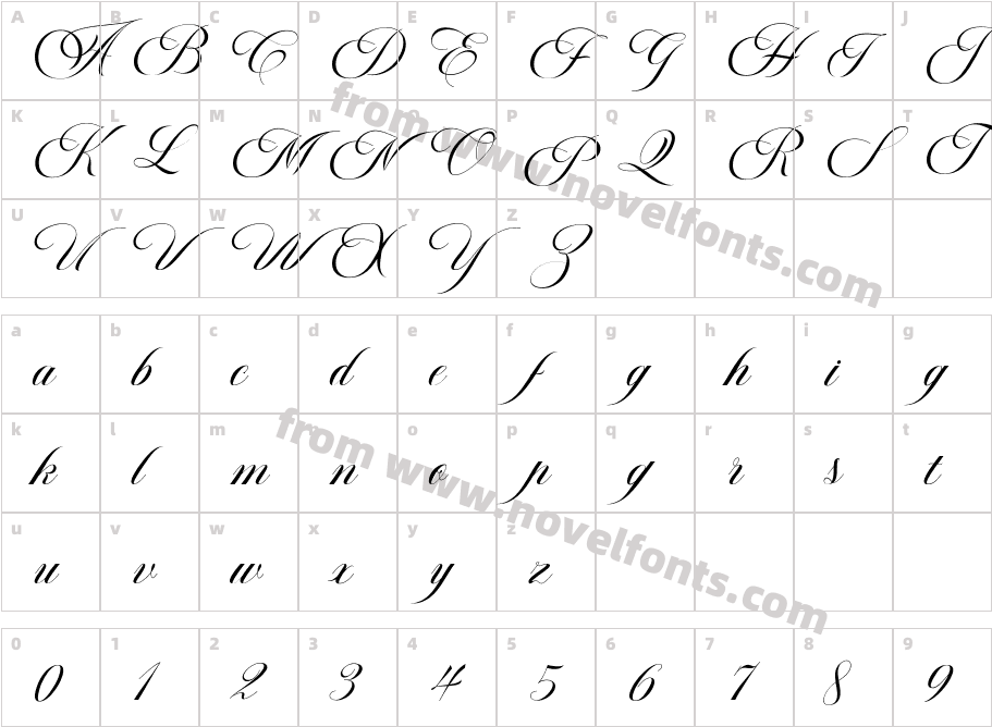Avelon ScriptCharacter Map