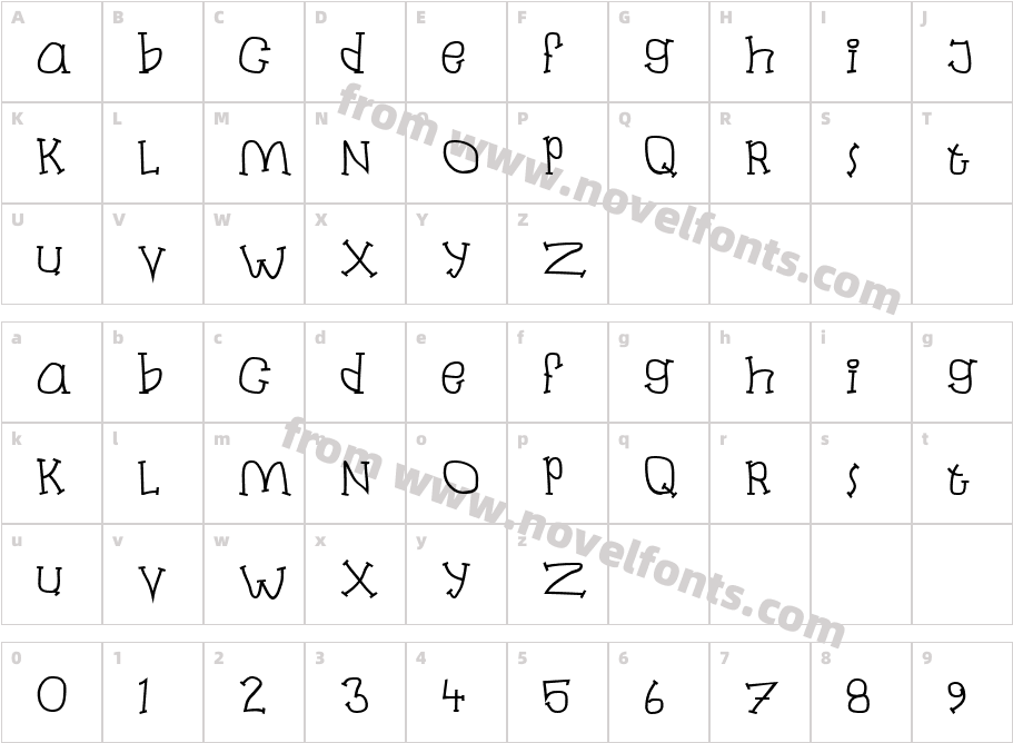 Laban BoldCharacter Map