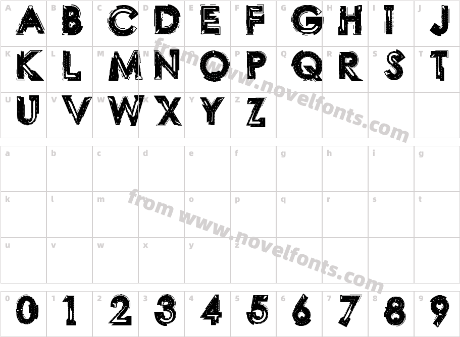 LaboCharacter Map