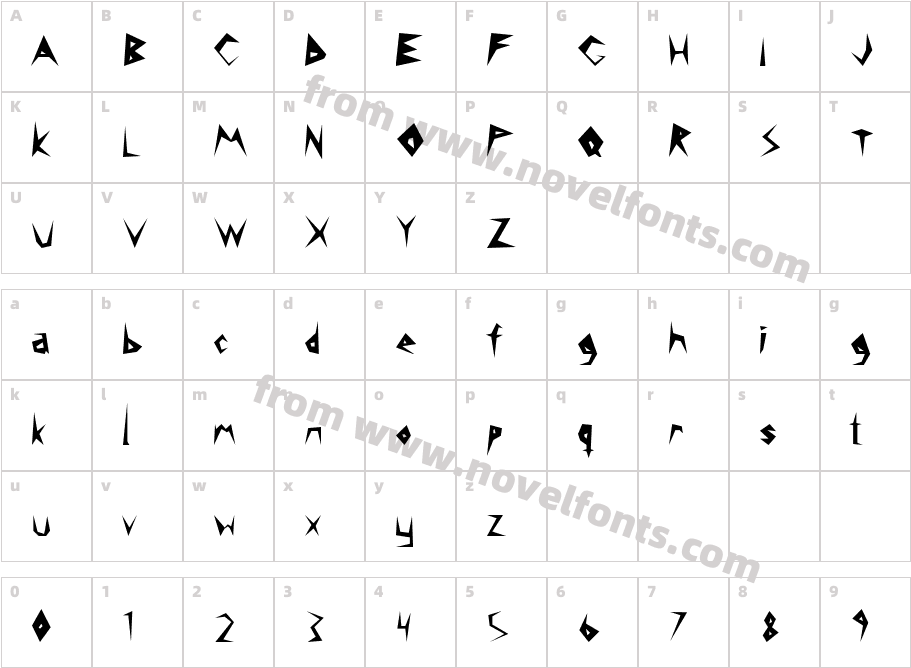 14 minutes sharpCharacter Map