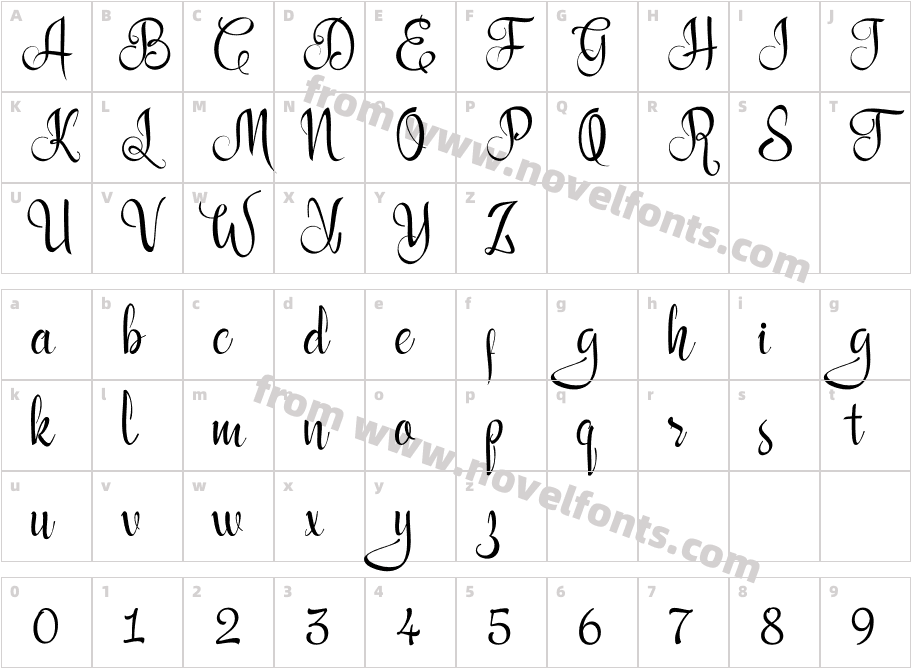 Aventure Scriptine RegularCharacter Map