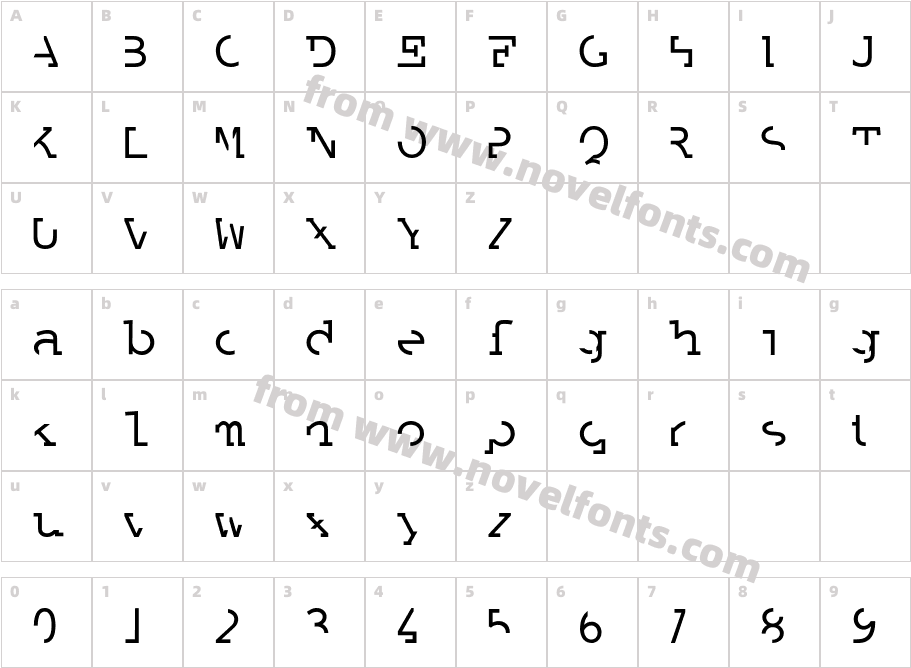 LabratCharacter Map