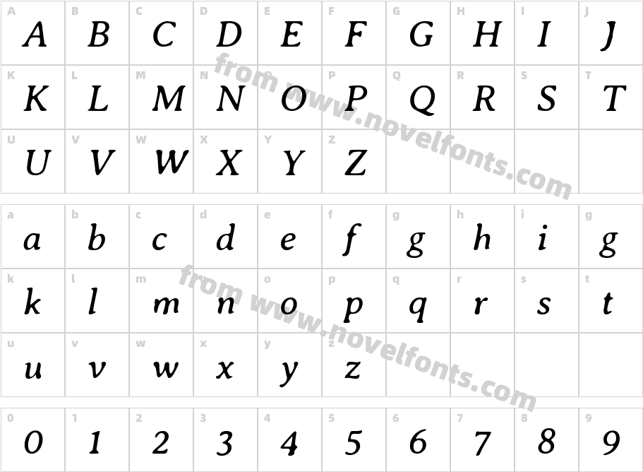 Averia Serif GWF ItalicCharacter Map