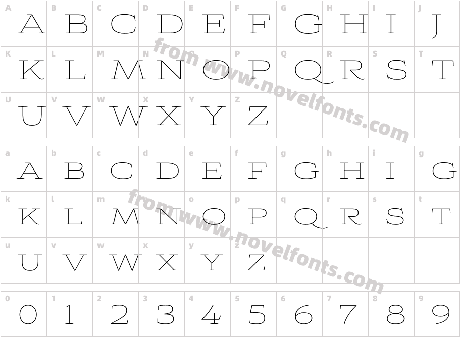 Aviano Wedge ThCharacter Map