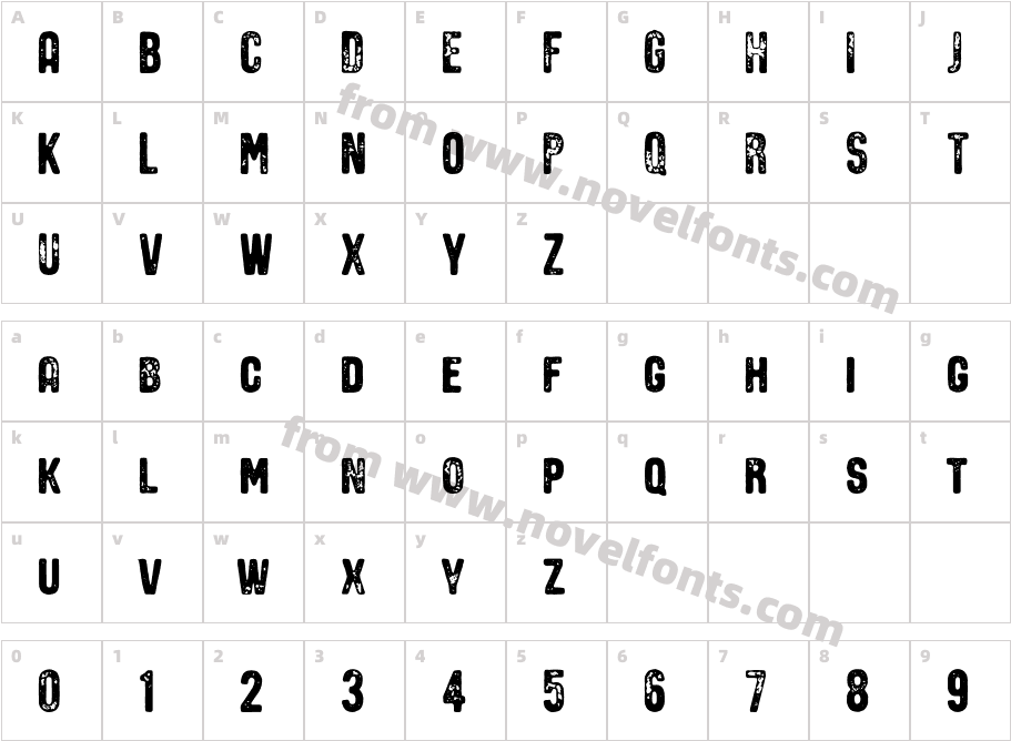 Aviator Sans VintageCharacter Map