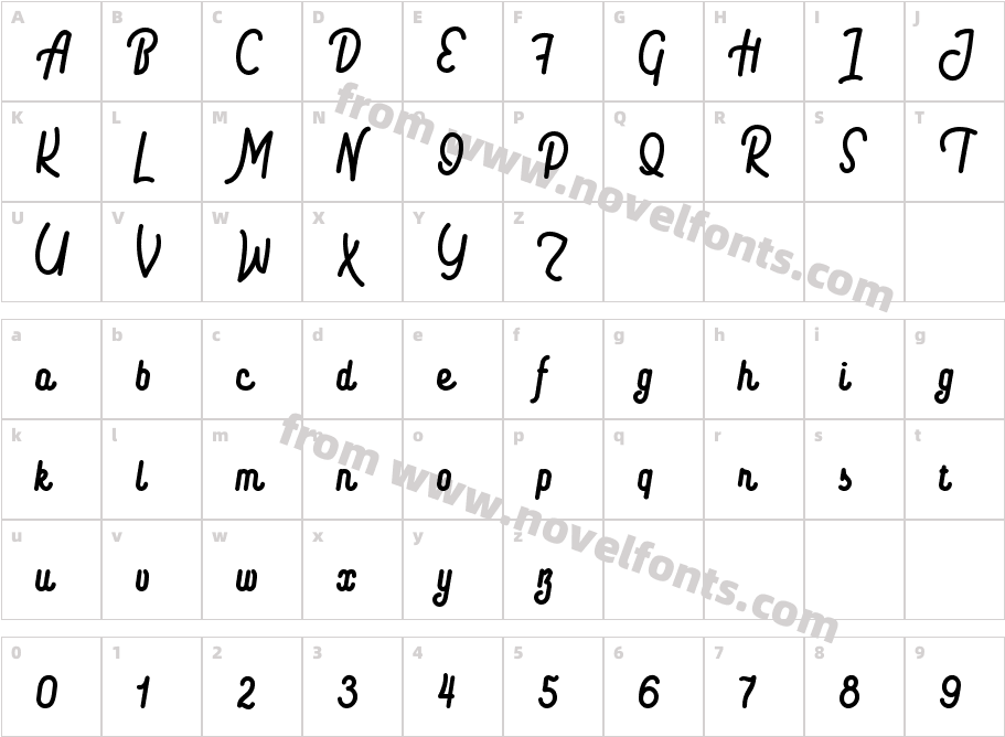 Aviator ScriptCharacter Map