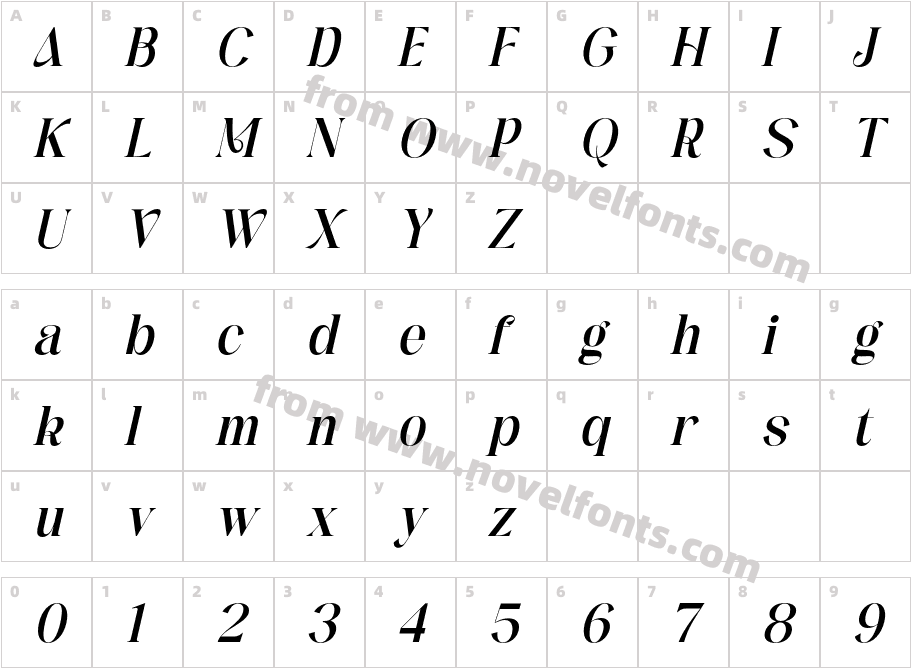 Avocalipss ItalicCharacter Map