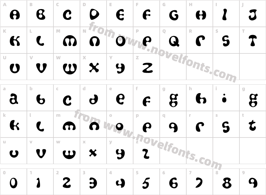 Amoeba-LightCharacter Map