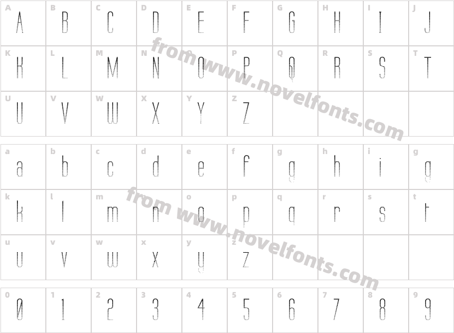 Labtop TartanCharacter Map