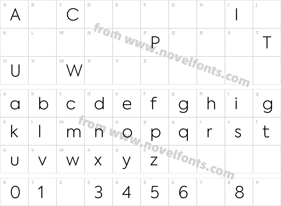 Axiforma LightCharacter Map