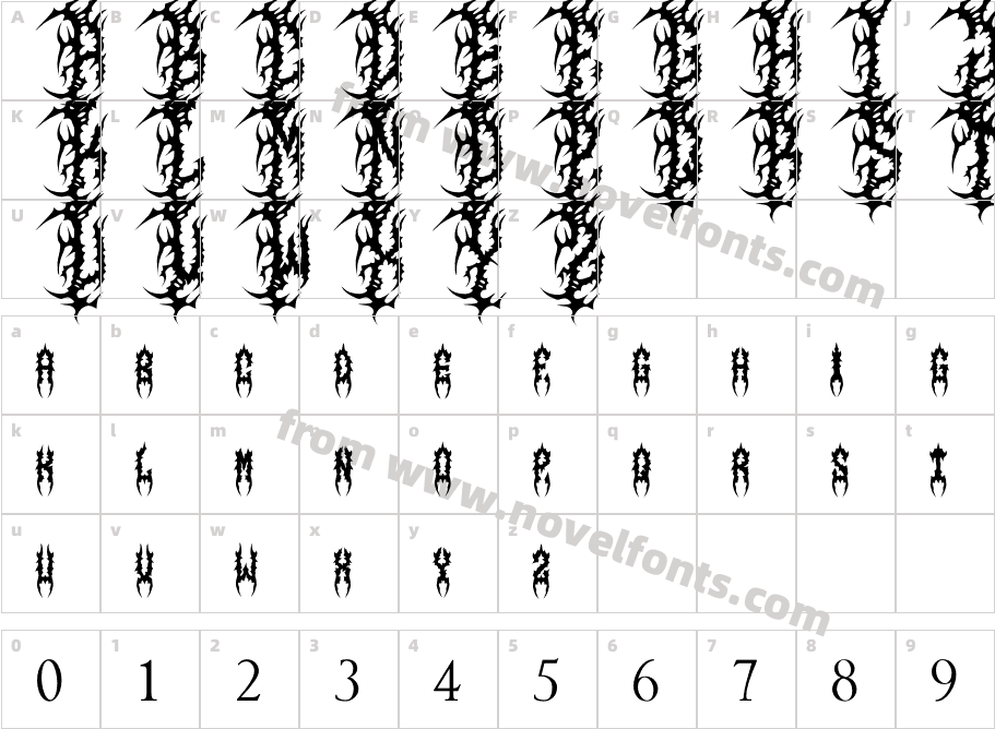 AzaroxCharacter Map