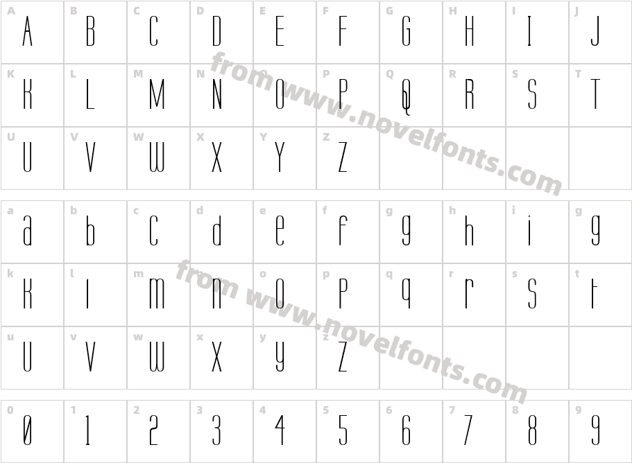 Labtop UnicaseCharacter Map