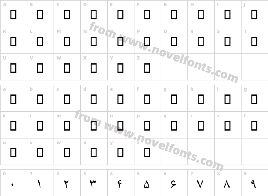B CompsetCharacter Map