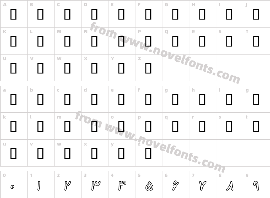 B Kamran OutlineCharacter Map