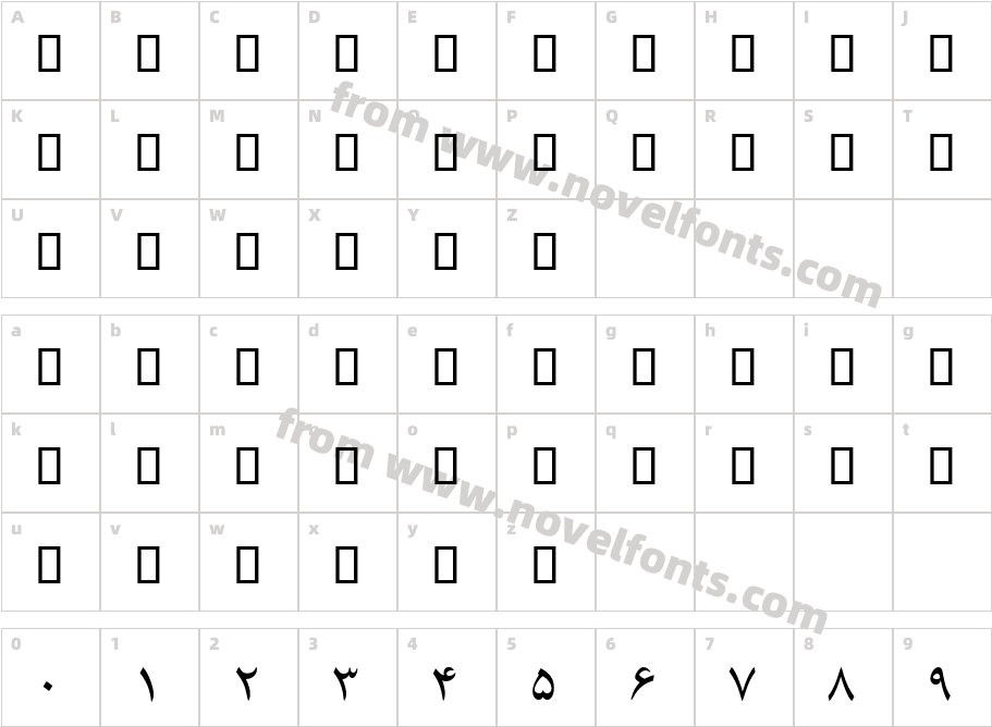B YagutCharacter Map