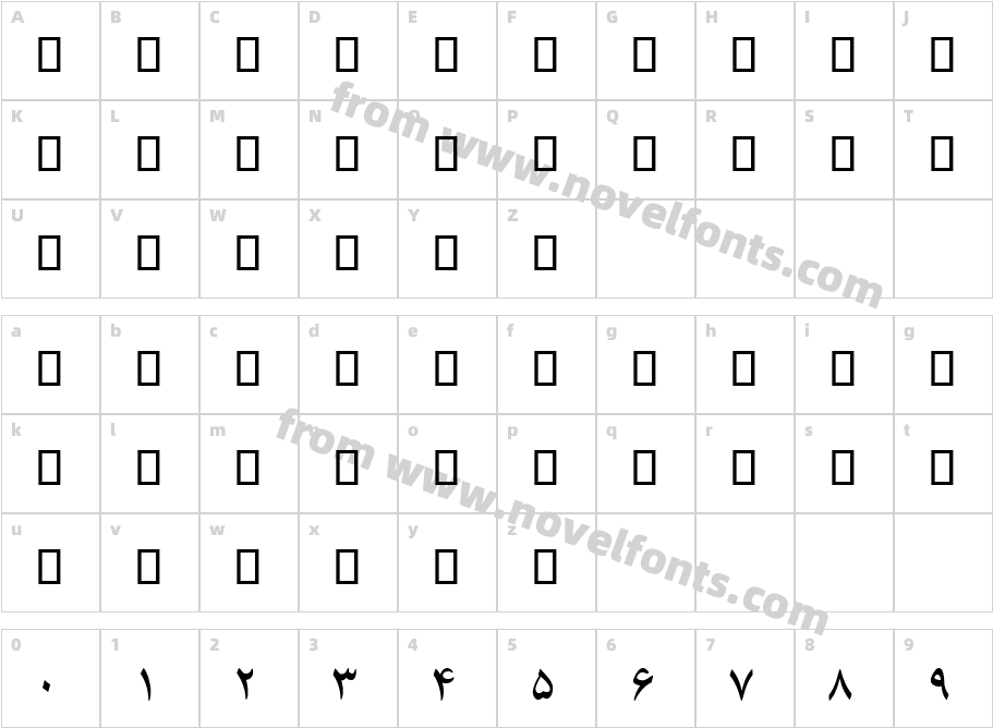 B ZarCharacter Map