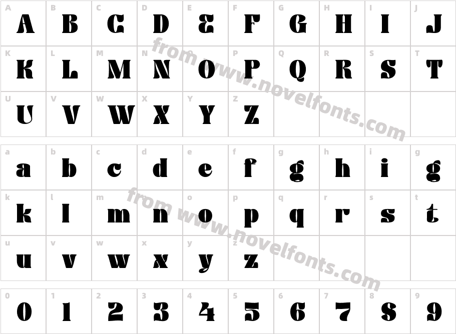 BAGER RegularCharacter Map