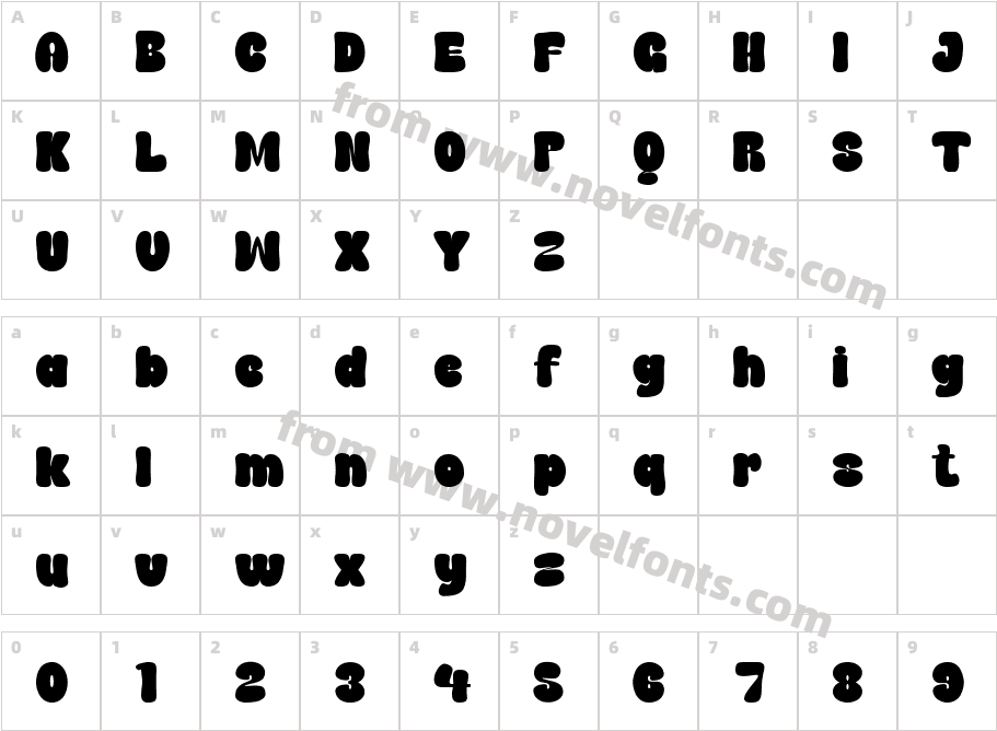 BARBLE RegularCharacter Map