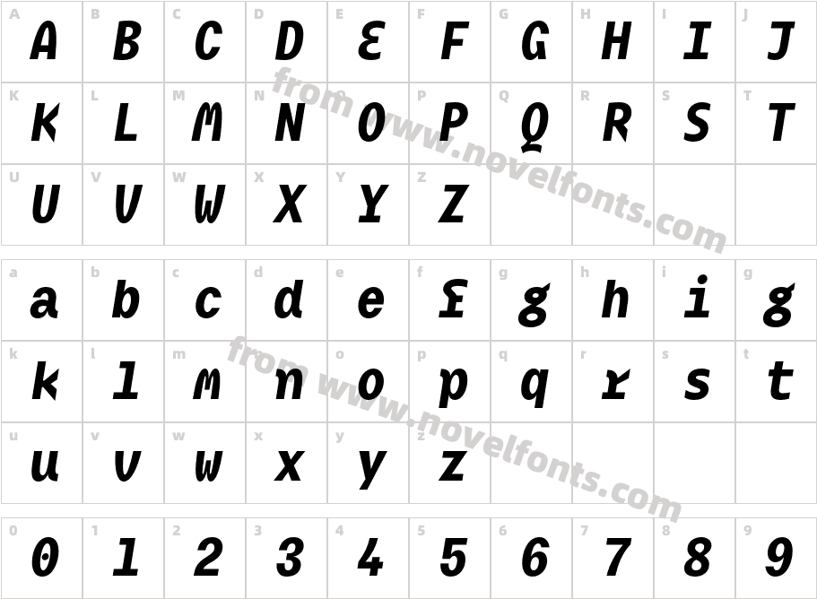 BC MikserMB Bold ItalicCharacter Map