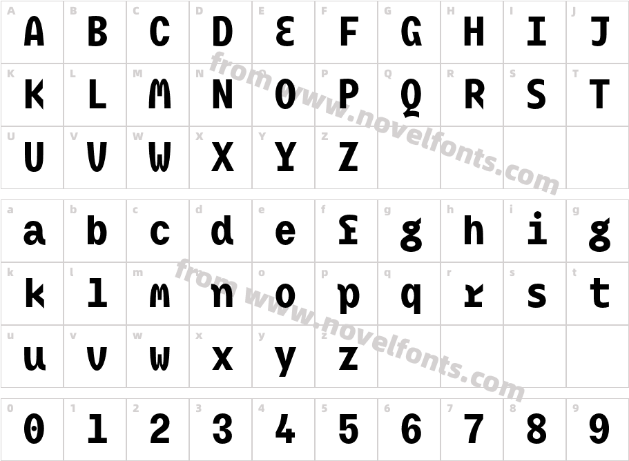 BC MikserMB BoldCharacter Map