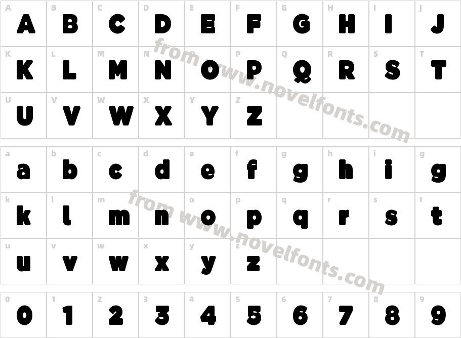 BD Caramel VariableCharacter Map