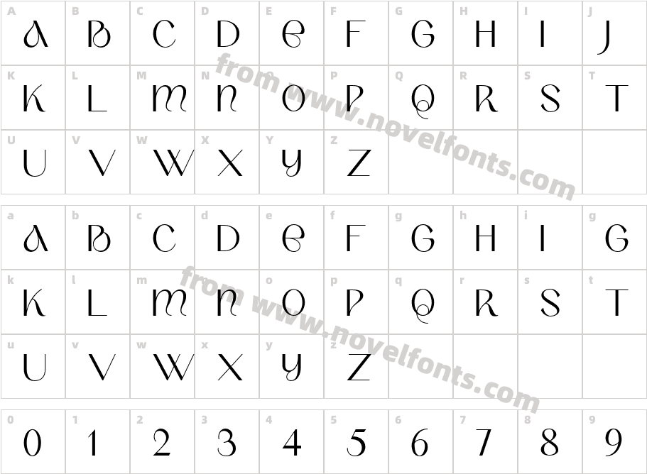 BERRYBEANCharacter Map