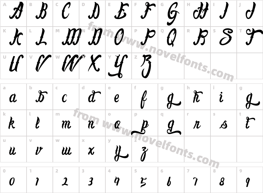 LafayetScripts-MediumCharacter Map