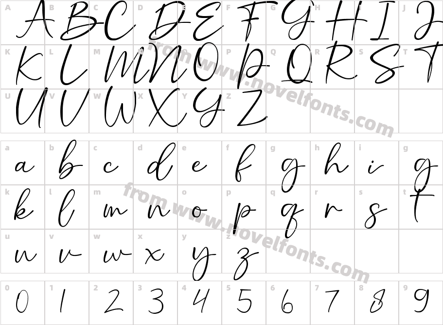 Baby AngelCharacter Map
