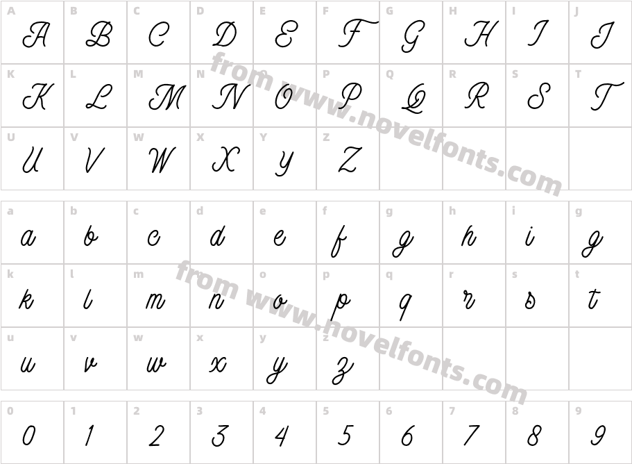 Badgear ScriptCharacter Map