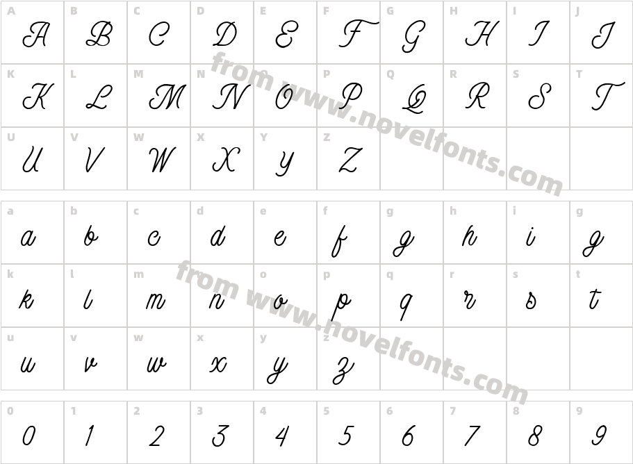 Badgear ScriptCharacter Map