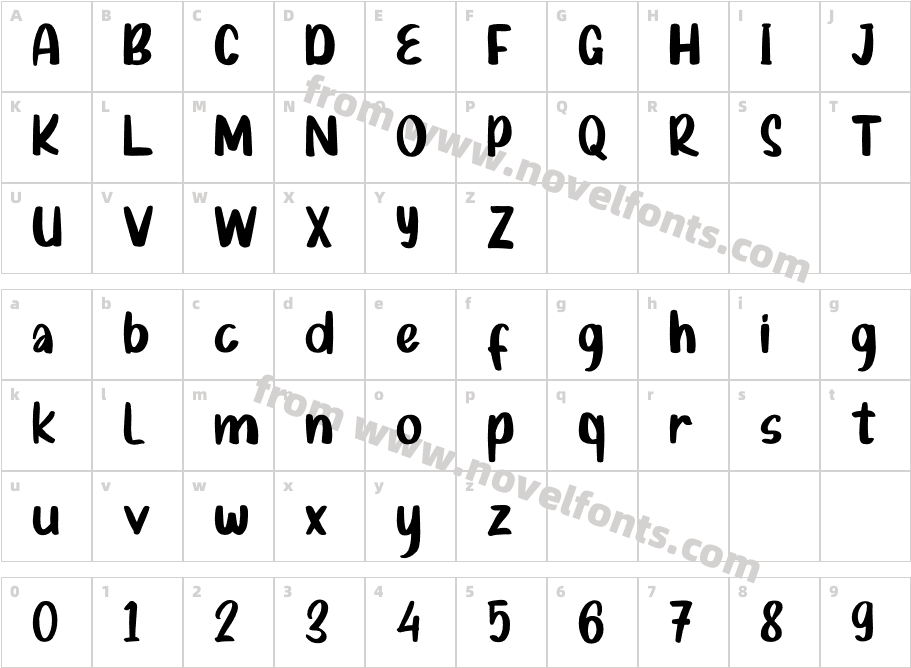 BafaqihCharacter Map