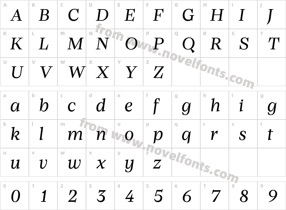 Baghira Test Regular ItalicCharacter Map