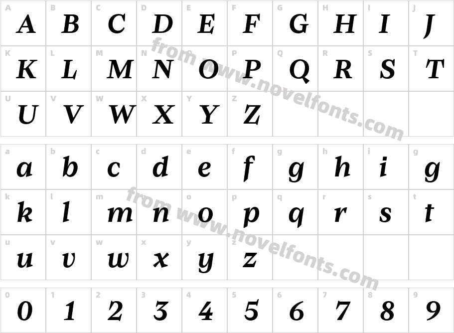 Baghira Test Semibold ItalicCharacter Map