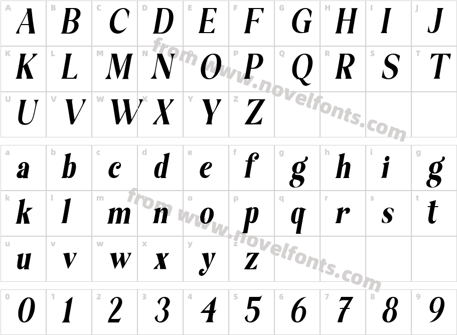 Bagilean Geliayditan Condensed ItalicCharacter Map