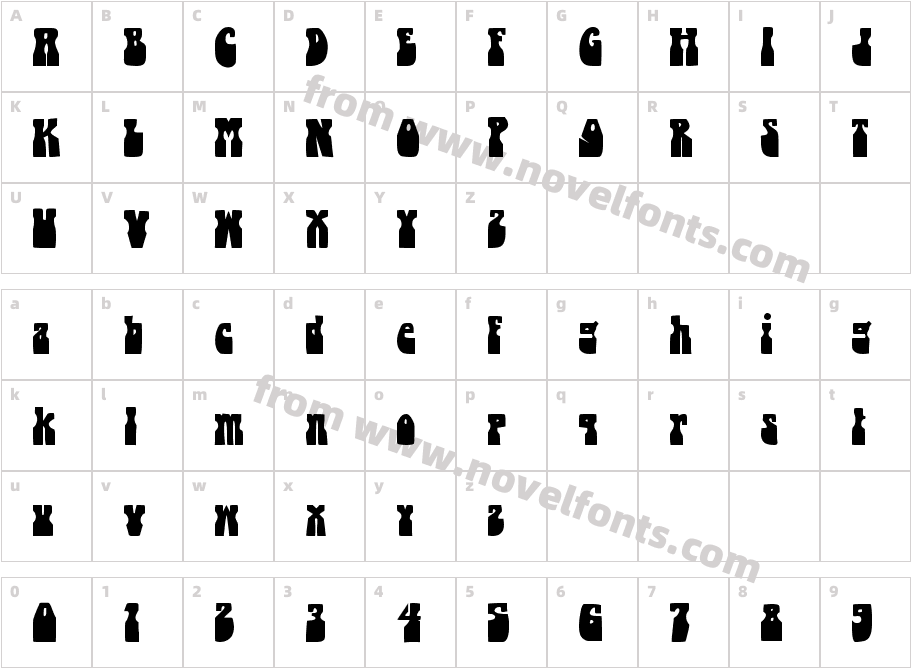 Baguta GroovyCharacter Map