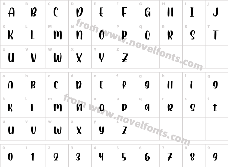 BaimboCharacter Map