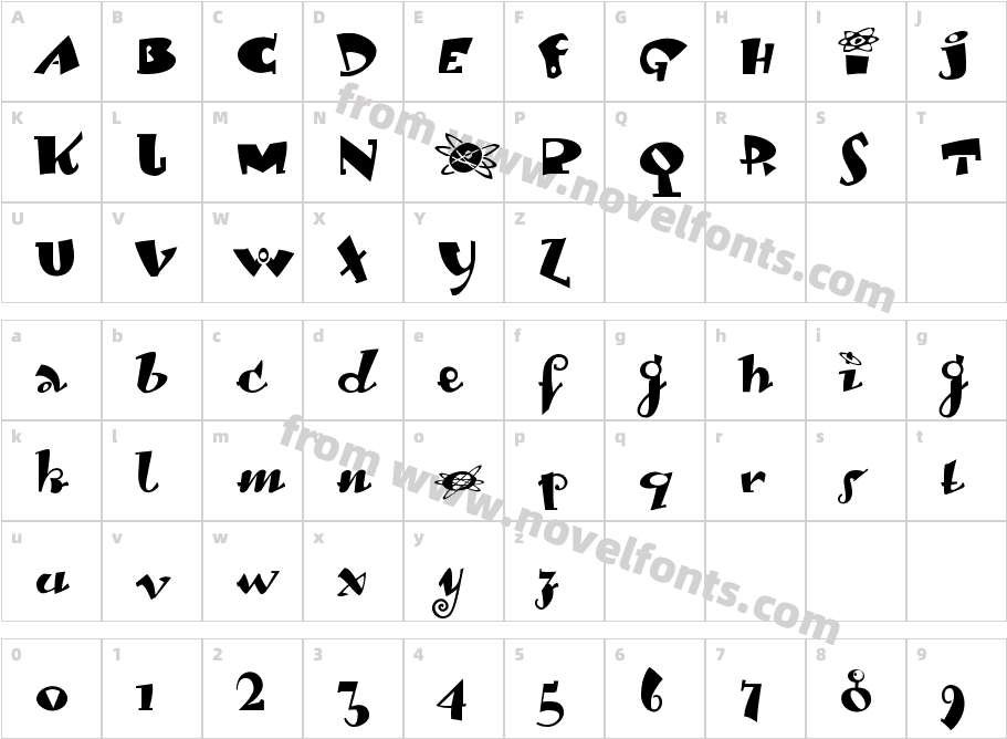 LambadaDexter-MediumCharacter Map