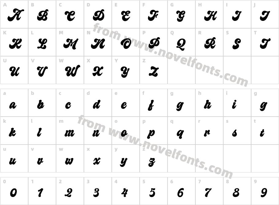 Bali BlissCharacter Map