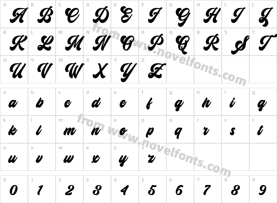 BalioneCharacter Map